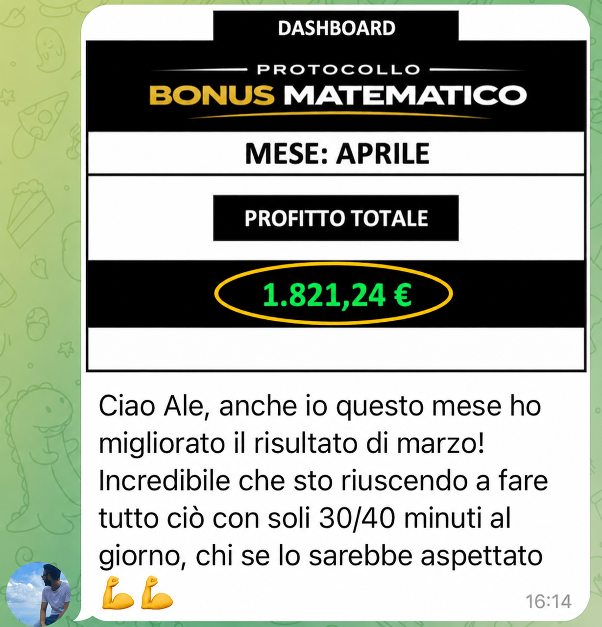 Screenshot del risultato di Marco Iodice PBM ad aprile